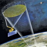 The SMAP satellite will use active and passive radioactive waves to measure soil moisture.