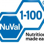 NuVal label
