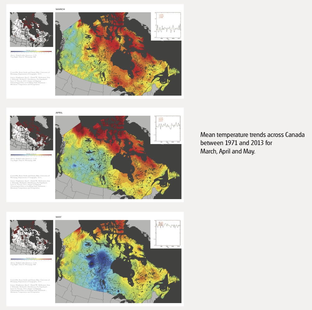 mean temperature trends Canada