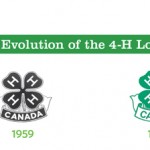 4-H logos