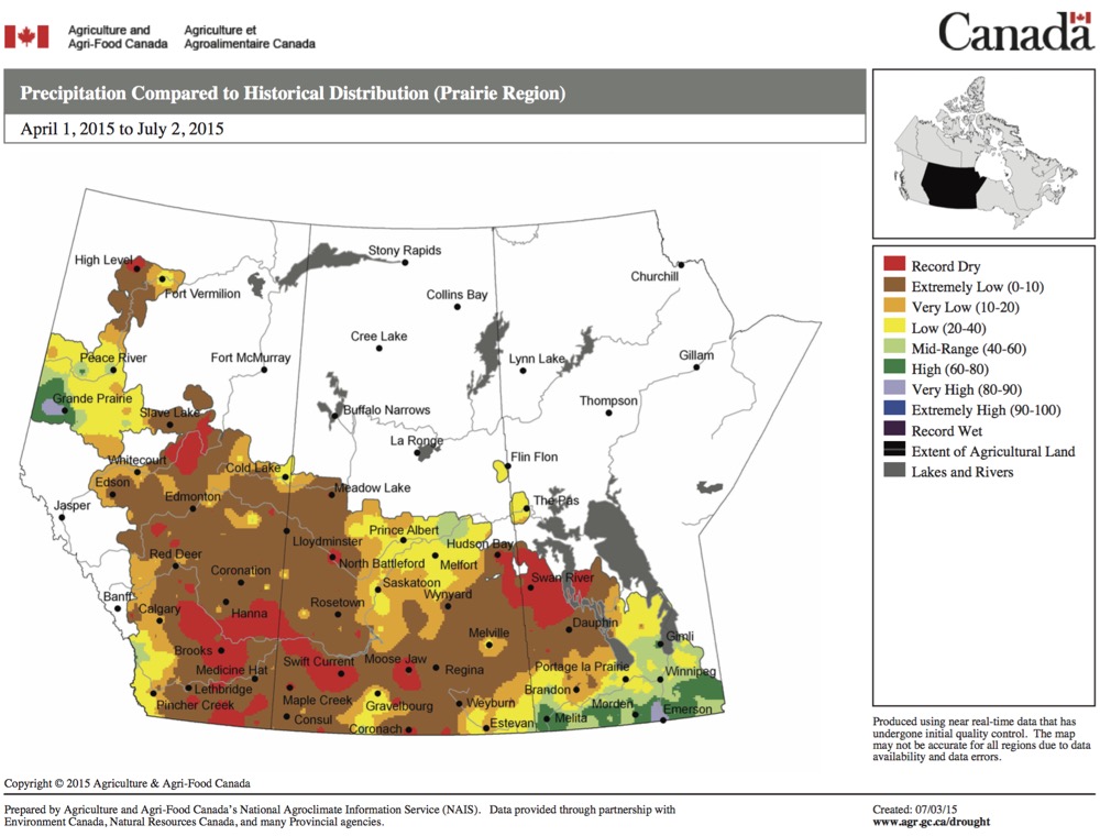 This map shows the total amount of precipitation that has fallen across the Prairies so far this growing season compared to historical values. You can see how dry most of the Prairies have been, with a large portion of agricultural Alberta, Saskatchewan and northwestern Manitoba seeing extremely low to record-low amounts of rain. The only two wet areas are in the extreme northwestern part of Alberta and extreme southern Manitoba, where amounts range from high to very high.
