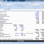 Manitoba Agriculture, Food and Rural Development recently updated a number of helpful production tools for beef and forage producers.