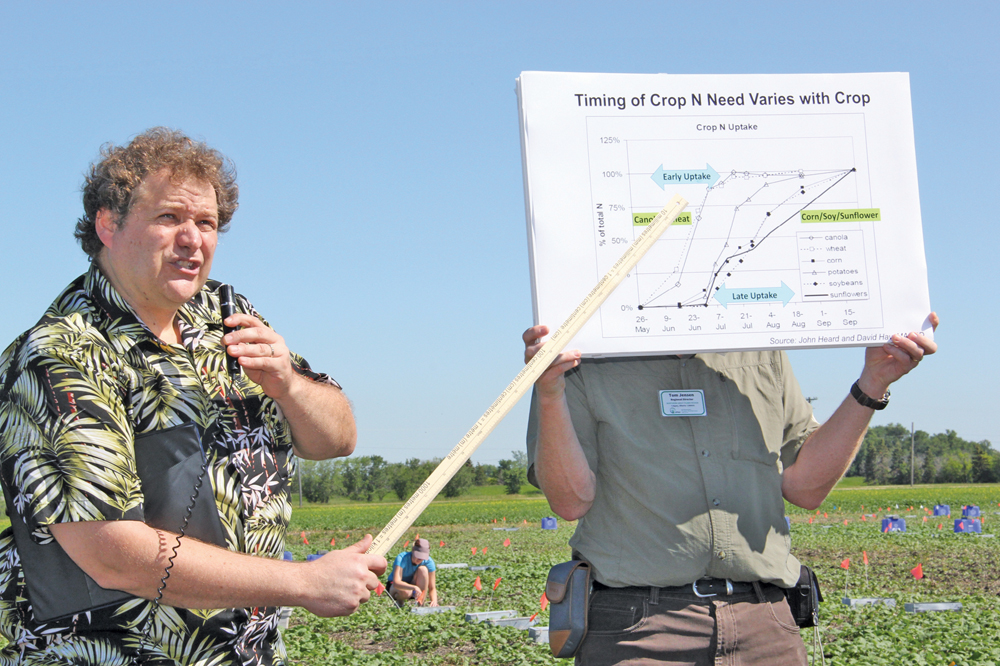 University of Manitoba soil scientist Mario Tenuta speaking about nitrogen uptake during a 4R nutrient management tour at Kelburn Farm July 2, 2014.
