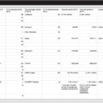 Another record for insured plantings of soybeans in Manitoba