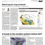 Wet weather far from a distant memory