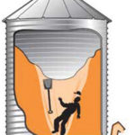 It can take just seconds to be trapped in grain.