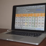 One more webinar remains in the four-part series, sponsored by the Red River Basin Commission.