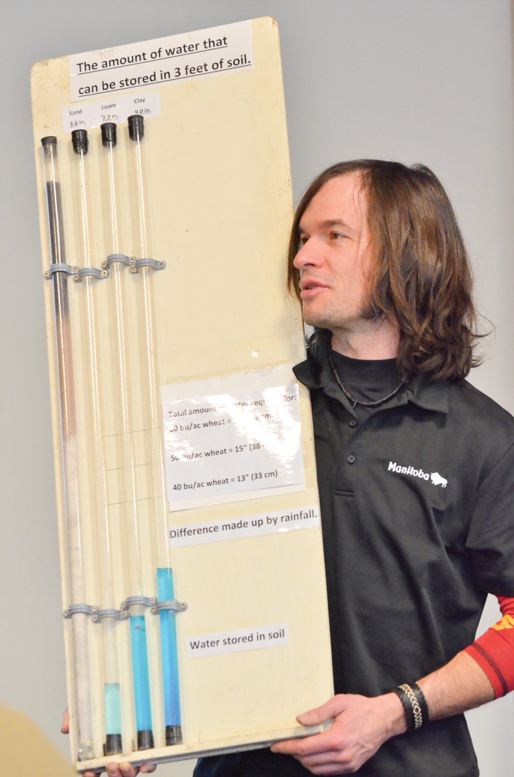 Manitoba Agriculture agri-ecosystems specialist Mitchell Timmerman demonstrates hydrology across soil types as part of a soil fertility update in Brandon Jan. 30-31.