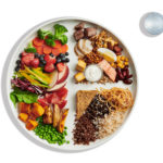 Canada’s Food 
Guide is making 
broad recommendations rather than telling people how much and of what 
to eat.
