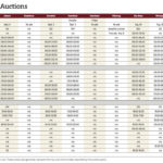 Manitoba cattle markets heat up heading into autumn
