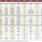 After a tough year for cattle producers, optimism for 2020