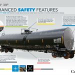 (Graphic courtesy Transport Canada)