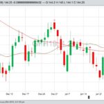 U.S. livestock: Feeder cattle weak as temperatures fall