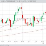 U.S. livestock: CME live cattle futures down on long liquidation