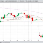 U.S. livestock: CME cattle rise on strong beef demand
