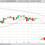 U.S. livestock: Cattle extend climb on robust packer margins