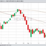 U.S. livestock: CME hogs limit down as trade war heats up
