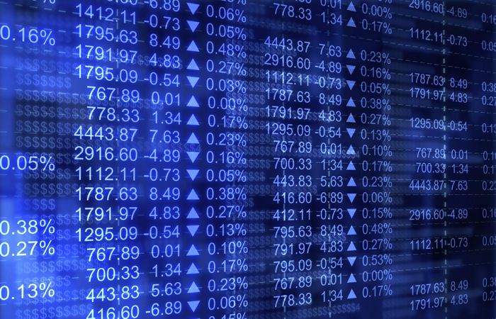 Most of the time markets move in what can be considered a sideways trend.