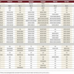 Cattle values up with U.S. futures