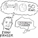 University of Guelph professor Evan Fraser, shown here in cartoon form discussing food security initiative “Feeding 9 Billion,” has been named co-chair of the new Canadian Food Policy Advisory Council. (Feeding9Billion.com video screengrab via YouTube)