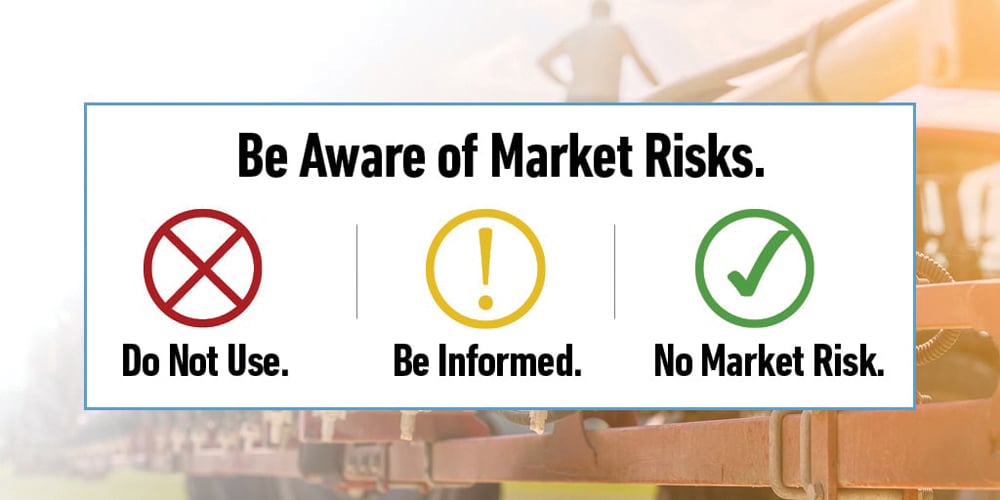 The Keep It Clean campaign uses a ‘traffic’ system to quantify trade risk from crop protection products.