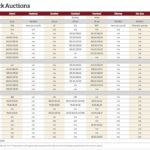 Dry conditions generate slaughter cow traffic