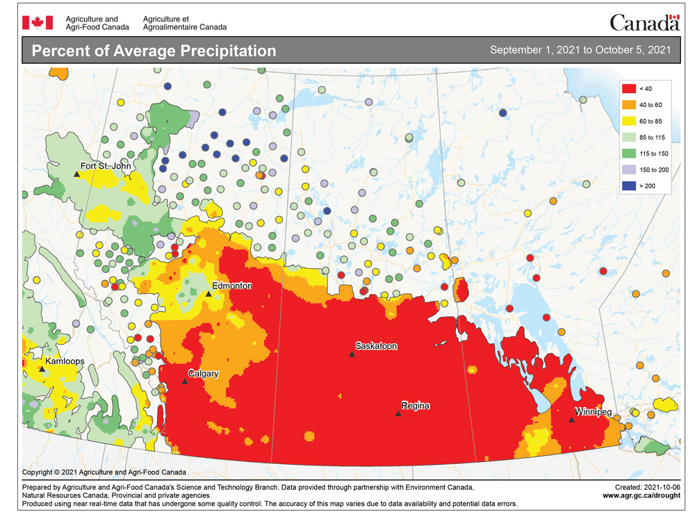 This map shows the amount of precipitation that has fallen across the Prairies since the beginning of September as a percentage of the long-term average. You can quickly see by all the red, which is less than 40 per cent of average, that most of the Prairies has been very dry. The only “wet” area is found in the Peace region of Alberta.