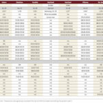 Over 10,000 cattle hustled through the rings