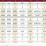Cattle prices steady to firmer