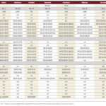 Fall cattle run slows to jog in Manitoba’s south