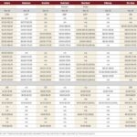 manitoba livestock auction results
