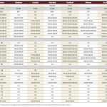 Higher prices should preface spring cattle slowdown 