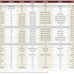Stormy grain trade dampens cattle values