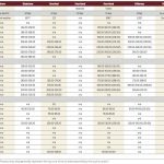 Blizzard to bring pain, gain for cattle producers