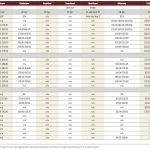 Rainy, snowy weather hinders cattle traffic