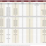 Wet, muddy conditions dampen cattle sales