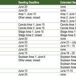 MASC crop insurance upcoming seeding deadlines.