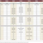 Manitoba ranchers’ grass in good shape