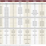 Cautious optimism as cattle auction season winds down