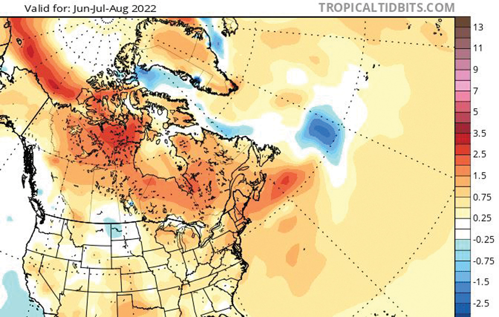 This issue’s map shows the CFS weather model’s forecasted temperature anomalies across North America for the three-month period of June, July and August. While a large portion of Canada is expected to see above-average temperatures, the southern Prairies are forecasted to see near-average values, with the possibility of being slightly below average.