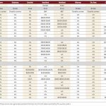 ‘Upside potential’ seen for Canadian cattle