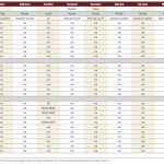 Few cattle come to auction, but in good shape
