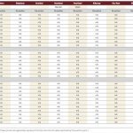 Higher cattle prices ahead in Western Canada