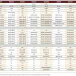 Big fall cattle run could reach holiday season