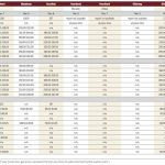 Local interest and Ontario demand fuel cattle feeder market