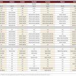 Cattle prices stay high as temperatures plunge