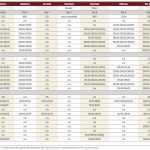 Cattle market strength expected into springtime