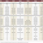 Cattle prices strong as U.S. futures break records