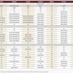 Fundamentals support strength in cattle prices