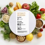 Rural kids fall short on nutrition